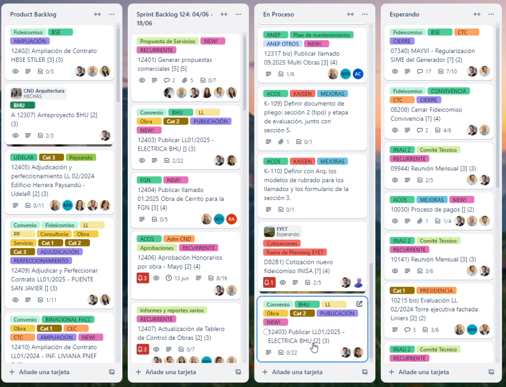 Tablero Trello utilizado para la Metodología Agile